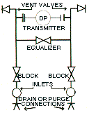 SF3TU Schematic